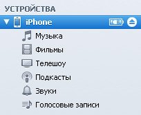 Как поставить песню на рингтон iPhone: хитрость с авторскими правами