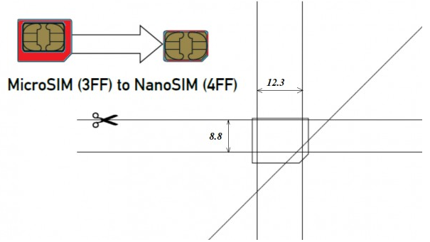 Модель для nano-sim