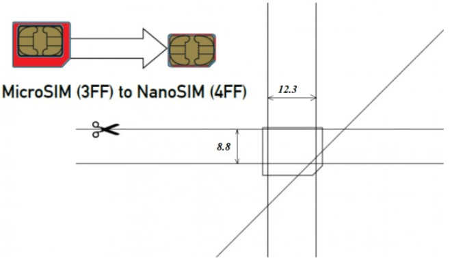 Как вырезать симку для Nano Sim?