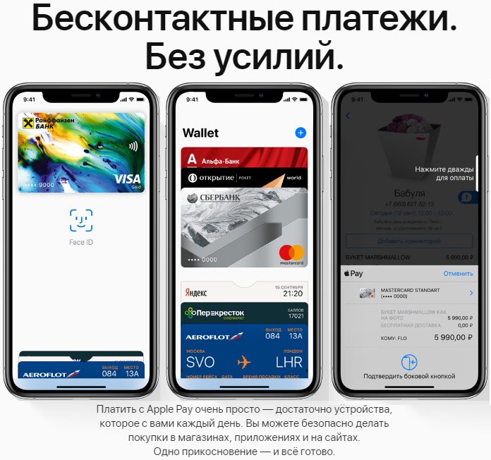 платежная система Apple Pay