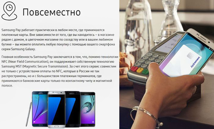 samsung Pay работает без интернета