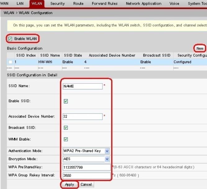 Конфигурация Huawei GPON