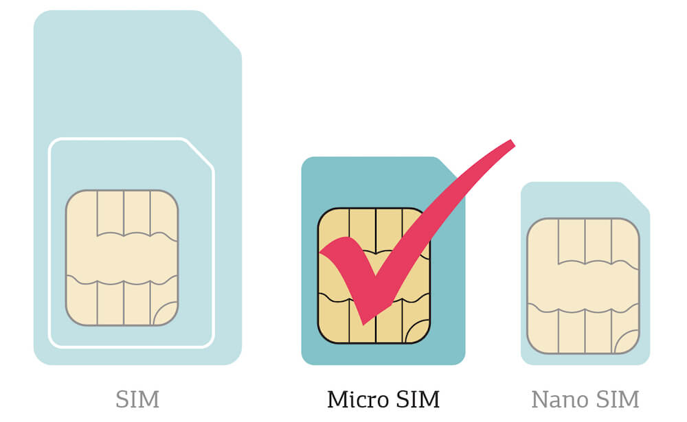 Как вырезать карту micro SIM